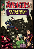 Avengers #20 Marvel 1965 (FN-) 2nd App. of the Swordsman!