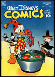 Walt Disney's Comics and Stories #98 Dell 1948 1st Uncle Scrooge in Title!