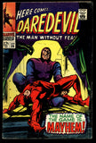 Daredevil #36 Marvel 1967 (VG+) Doctor Doom Appearance